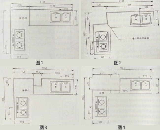 櫥柜臺面設計【尺寸 接駁位 圖紙】