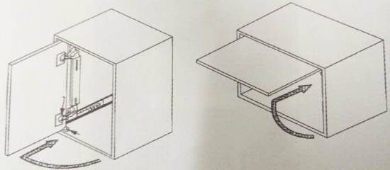 櫥柜隱藏門結構的兩種形式