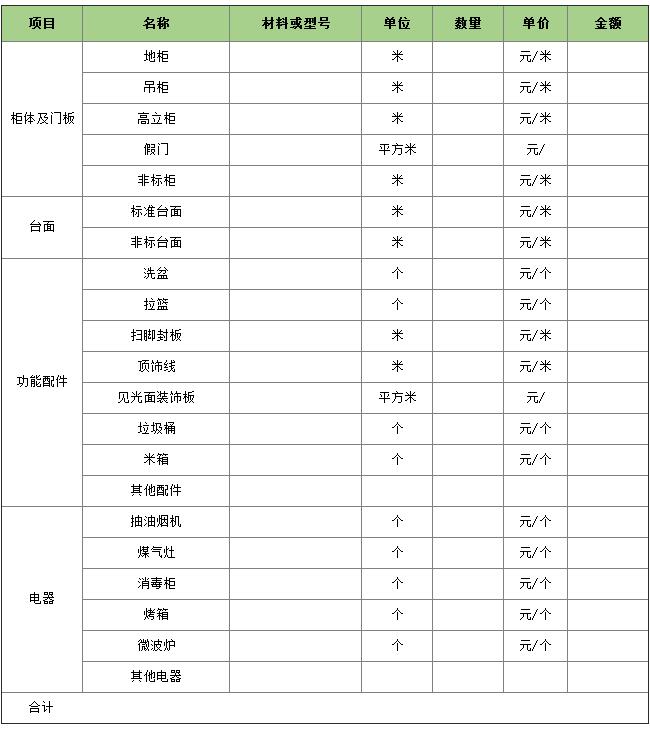 櫥柜設計方案詳細內(nèi)容