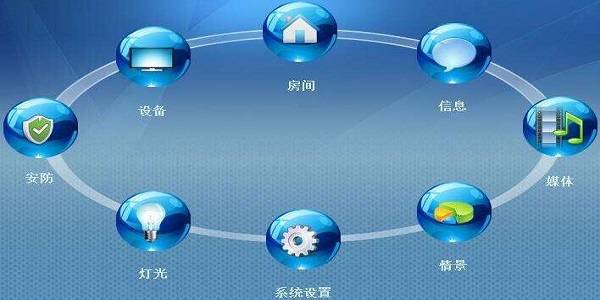 導入物聯網管理實現家具產品全生命周期管理與智能化管理